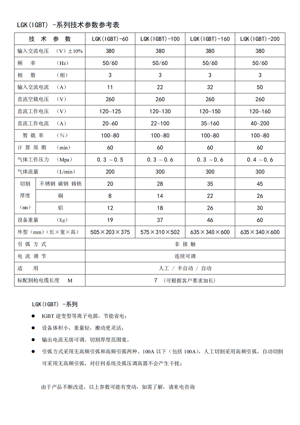 LGK[IGBT]-60--.png