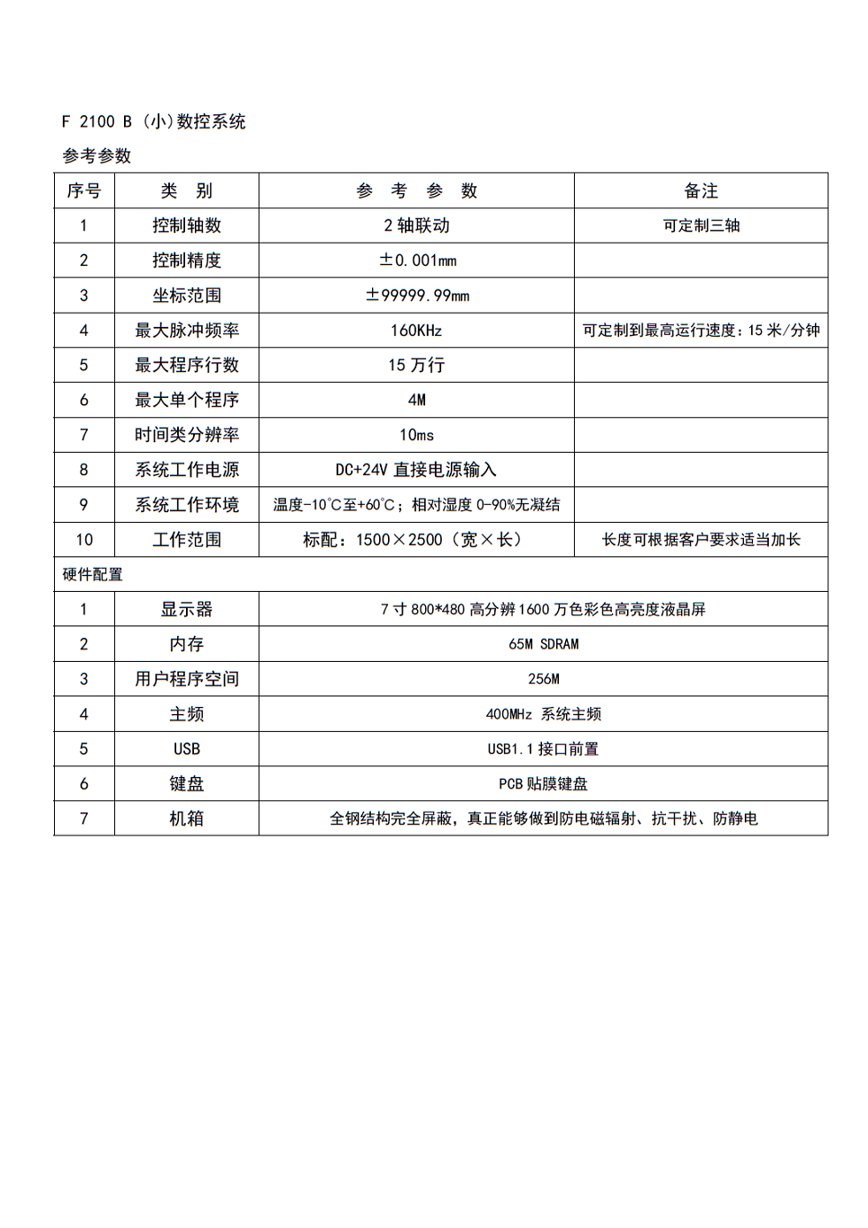 小数控--.png